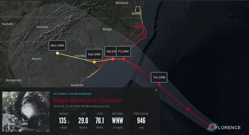 Hurricane Florence - 20180912