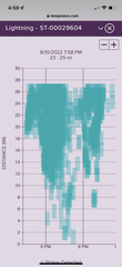 weather-station-lightning.PNG