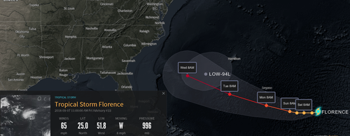 Storm Florence - 20180907